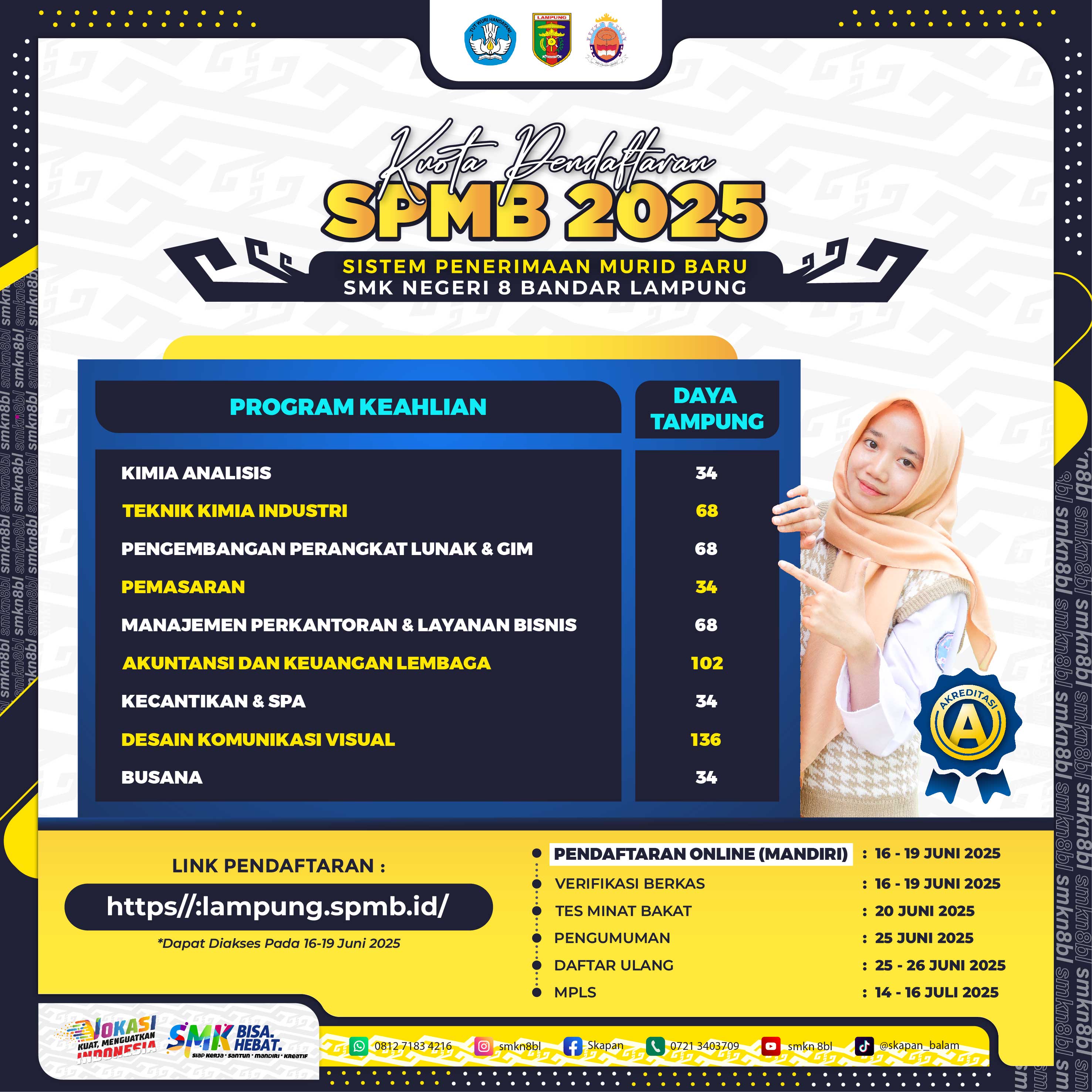 Kuota Pendaftaran SPMB 2025