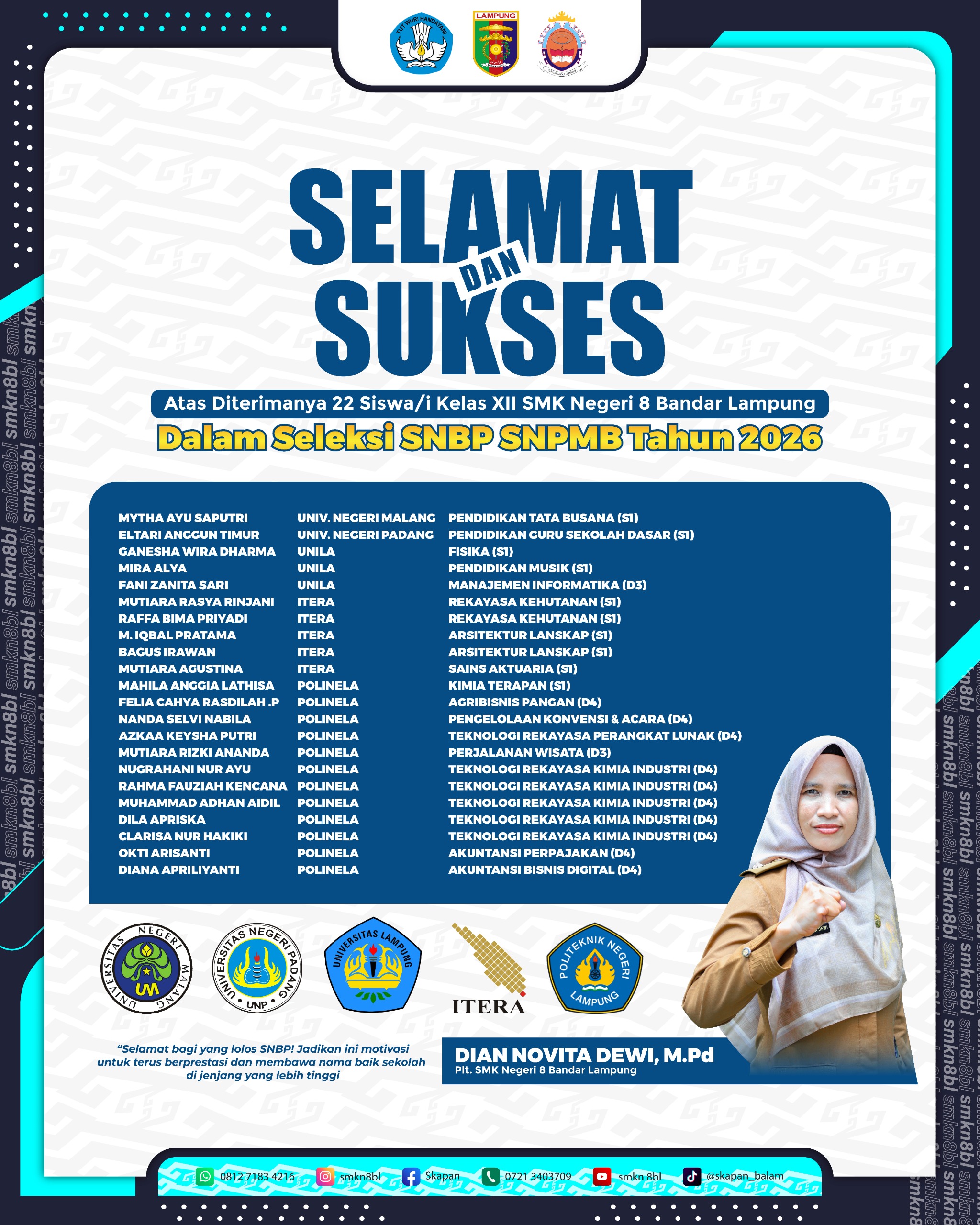 SELAMAT DAN SUKSES ATAS DITERIMA NYA SISWA/I  KELAS XII SMK NEGERI 8 BANDAR LAMPUNG